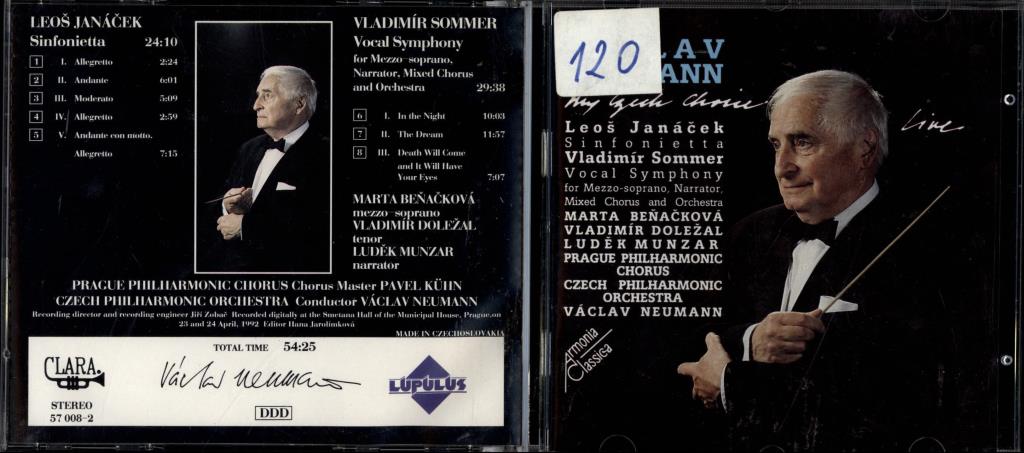 Václav Neumann - My Czech choice