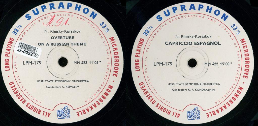 Overture on a Russia... | Capriccio espagnol