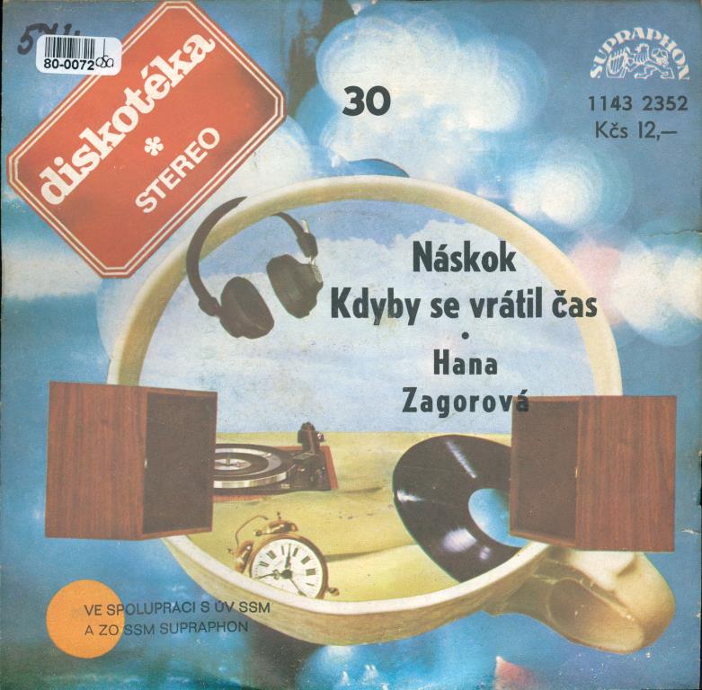 Náskok | Kdyby se vrátil čas