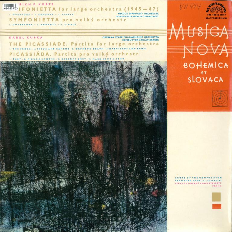 Musica Nova Bohemica et Slovaca