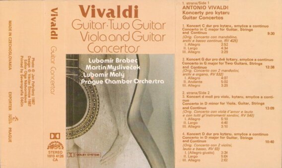 Guitar concertos