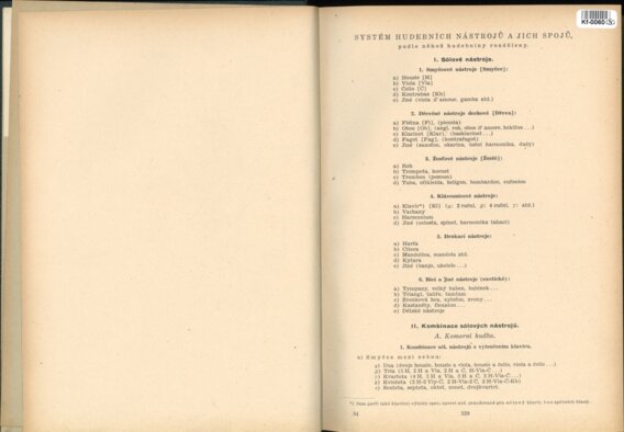 Bibliografický katalog Československé republiky