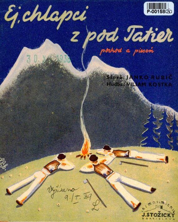 Ej, chlapci z pod Tatier