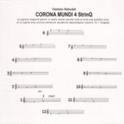 Corona Mundi for StrinQ