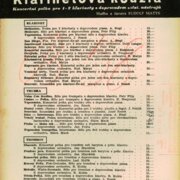 Orchestr universální - Klarinetová kouzla