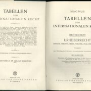 Magnus Tabellen zum Internationalen recht