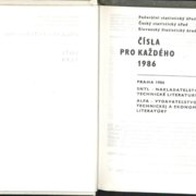 Čísla pro každého 1986