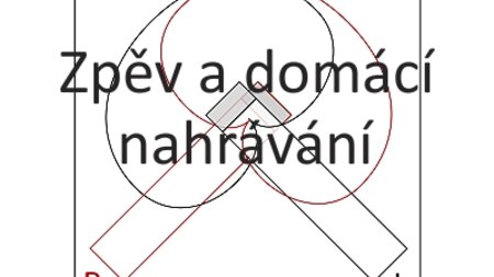 Začínáme s domácím nahráváním Díl 4.